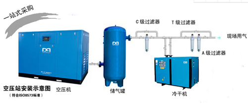 空壓機(jī) 安裝